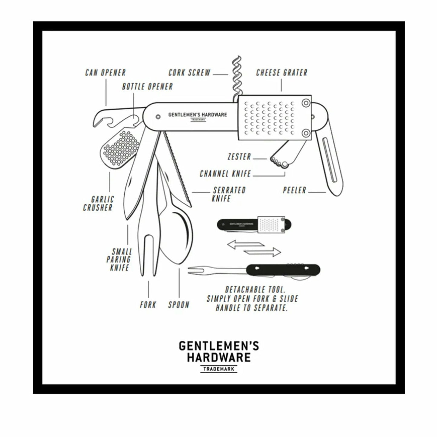 Detachable Kitchen Multi - Tool - Living - shop_name