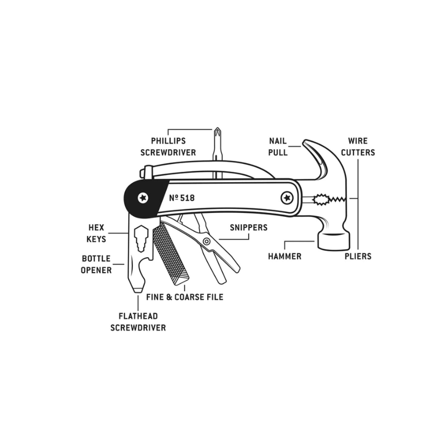 Hammer Multi - Tool - For Him - shop_name
