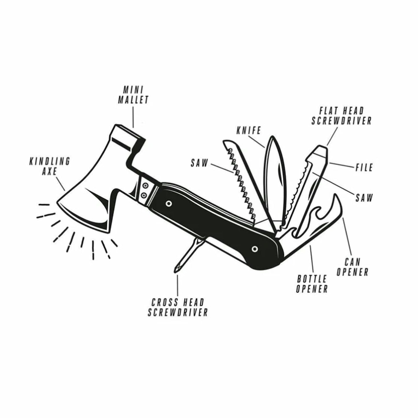 Axe Multi - Tool - For Him - shop_name