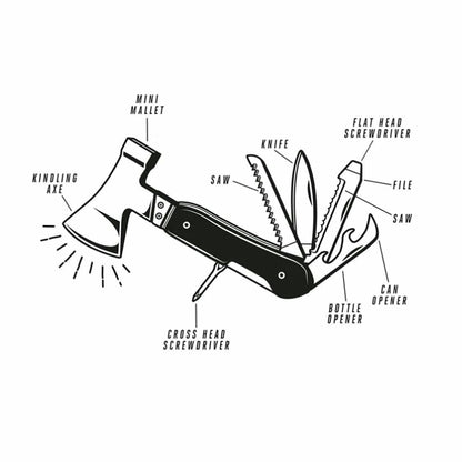 Axe Multi - Tool - For Him - shop_name