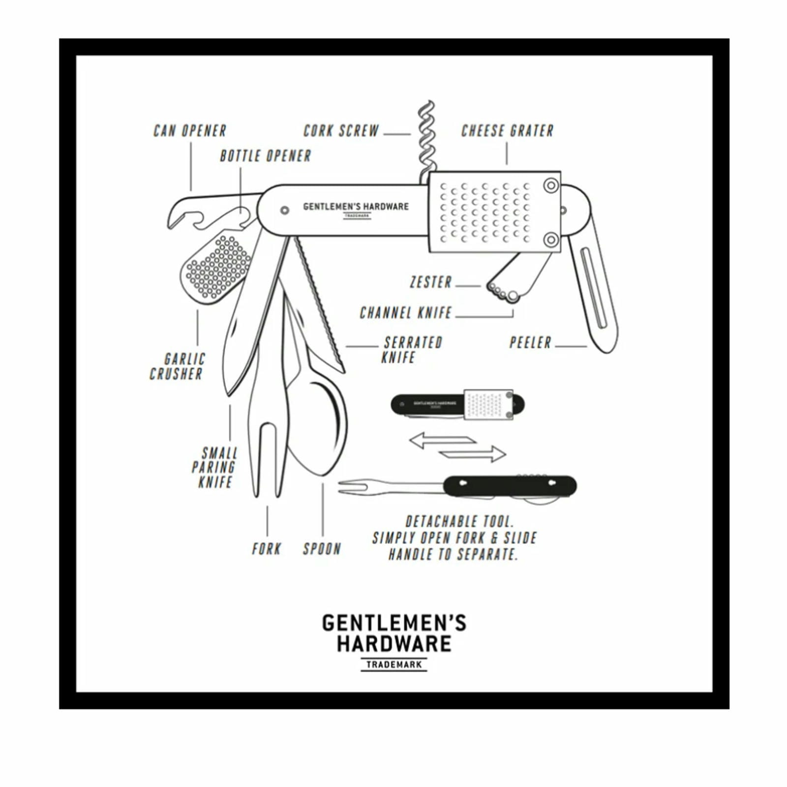 Detachable Kitchen Multi - Tool - Living - shop_name