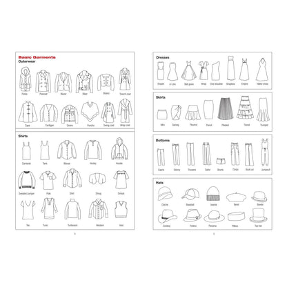 Essentials Fashion Sketchbook: A Designer's Companion - shop_name
