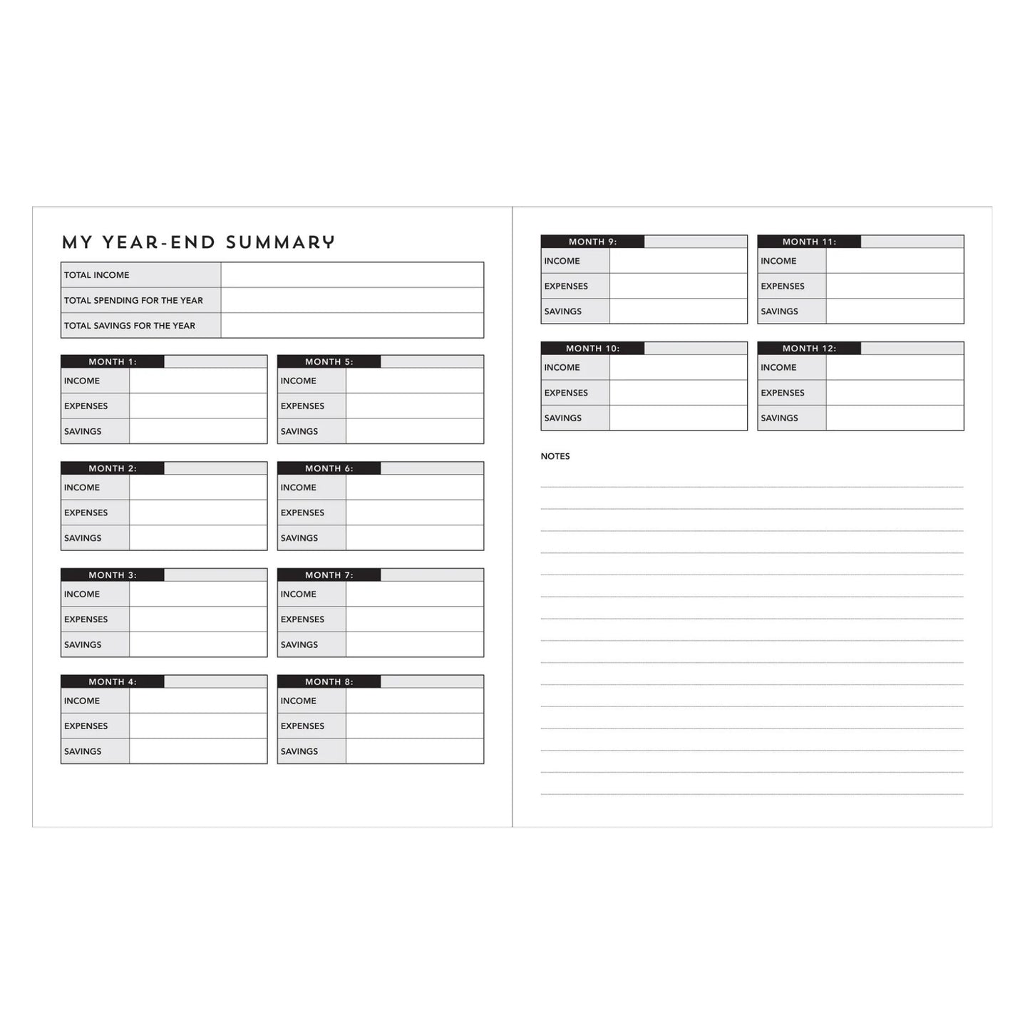Weekly Budget Planner
