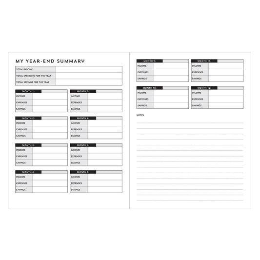 Weekly Budget Planner